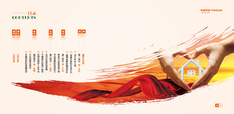 保險(xiǎn)行業(yè)形象展示企業(yè)畫冊印刷