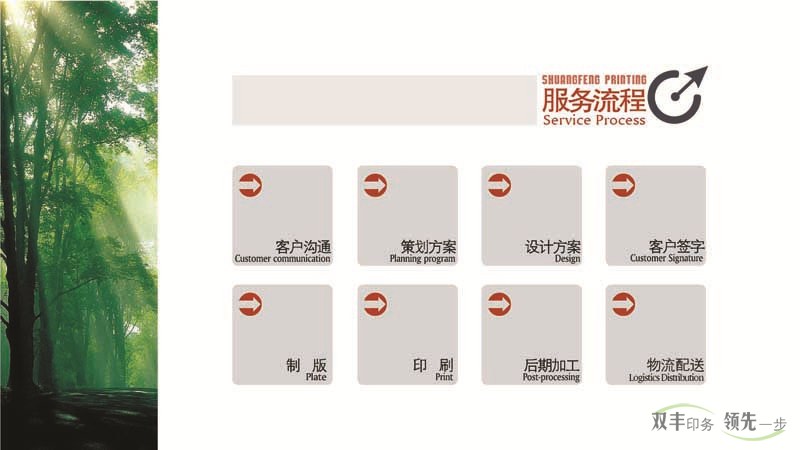 河南印刷廠，雙豐印務(wù)新廠區(qū)效果圖